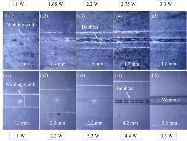 圖片(a) 0.808μm 和(b)2μm激光焊接透明PET的效果對比
